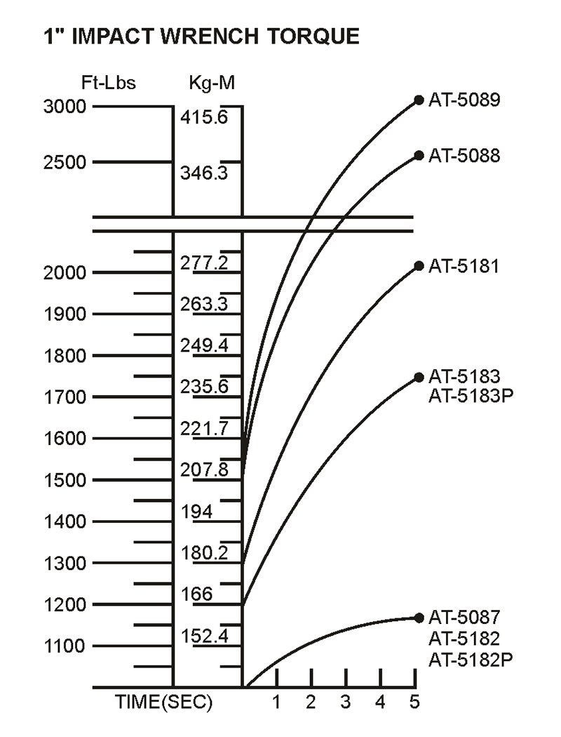 views/proimages/pd-en/PIC-1980/02_Mechanism/P2_Mechanism-7.jpg