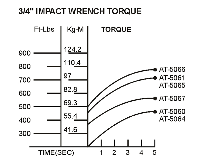 views/proimages/pd-en/PIC-1980/02_Mechanism/P2_Mechanism-8.jpg