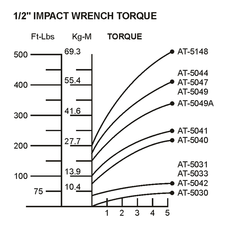 views/proimages/pd-en/PIC-1980/02_Mechanism/P2_Mechanism-9.jpg