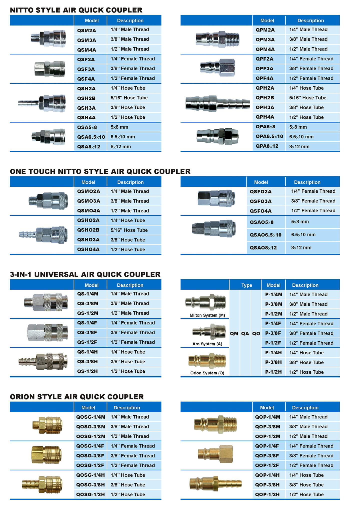 views/proimages/pd-en/PIC-1980/119-120_Air_Quick_Coupler/P119.jpg